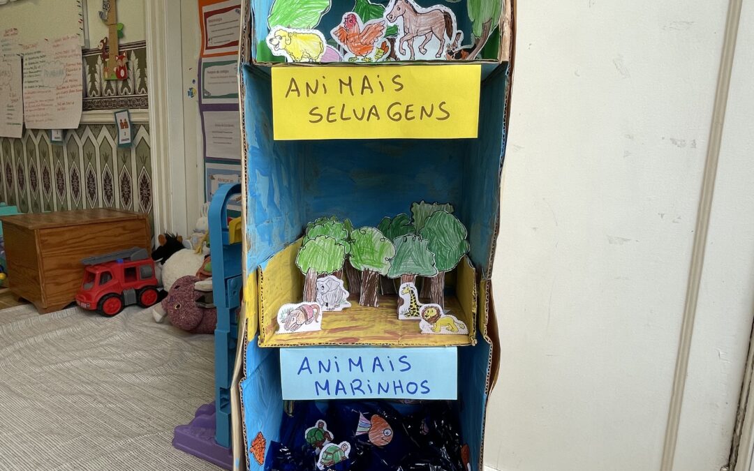 Os Animais e os Habitats
